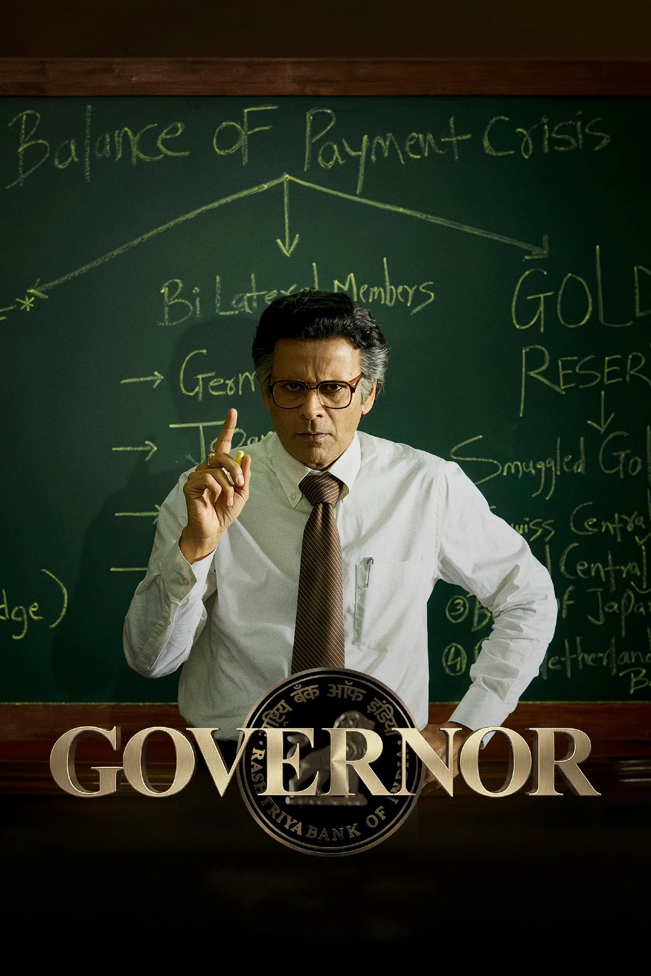فرماندار (Governor)